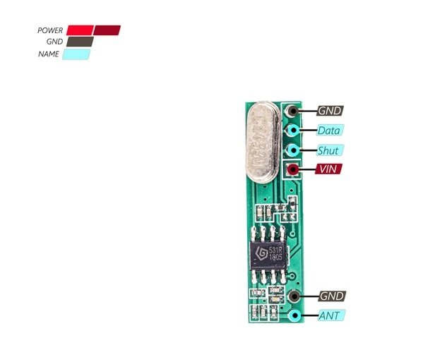pin-receiver