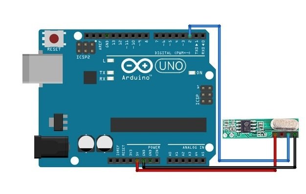 wire-Arduino